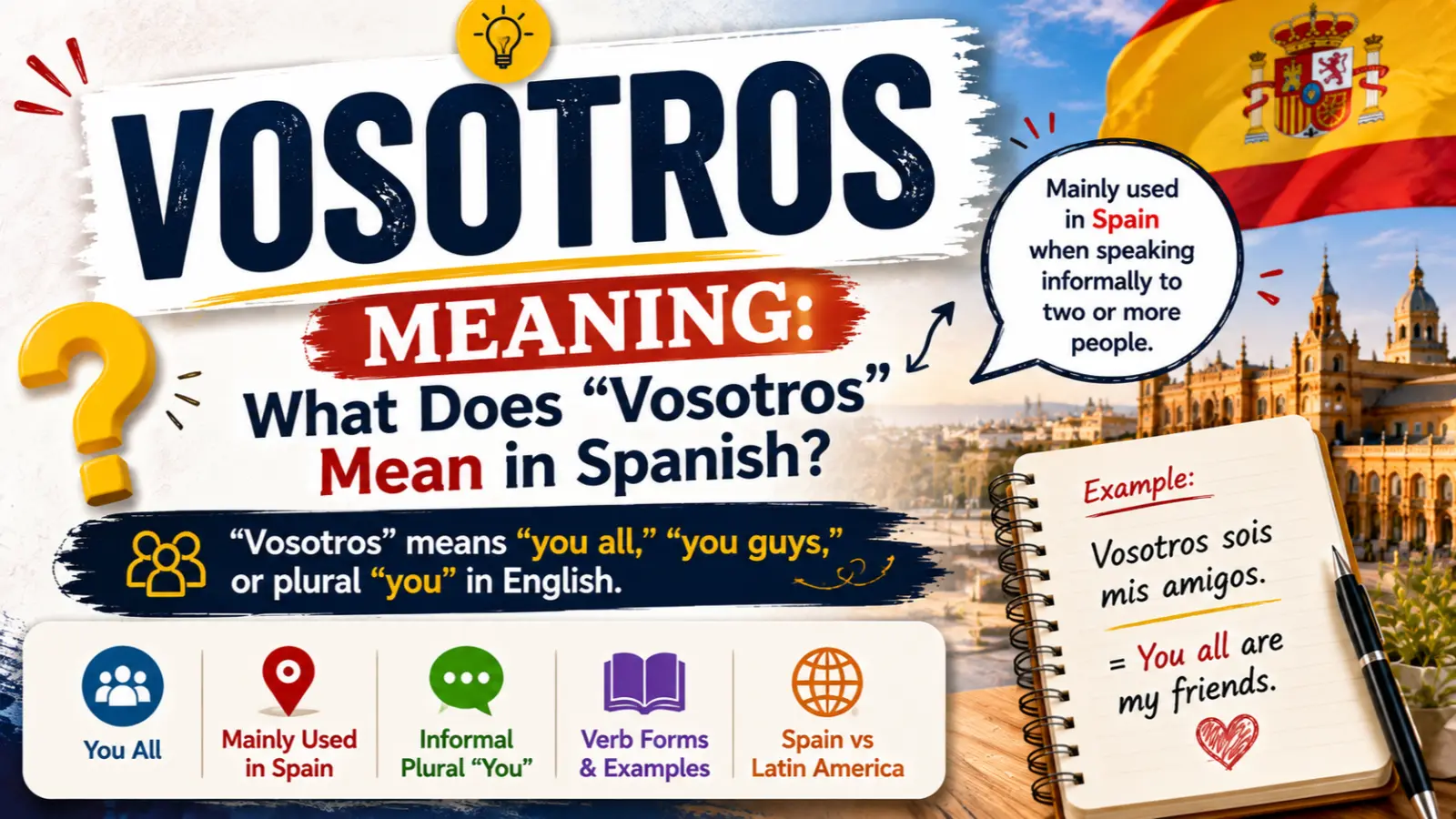 Vosotros Meaning